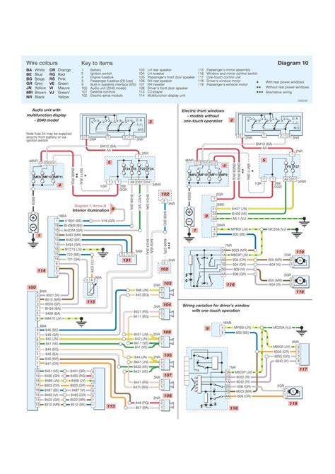 Unlocking the World of Wiring Diagrams